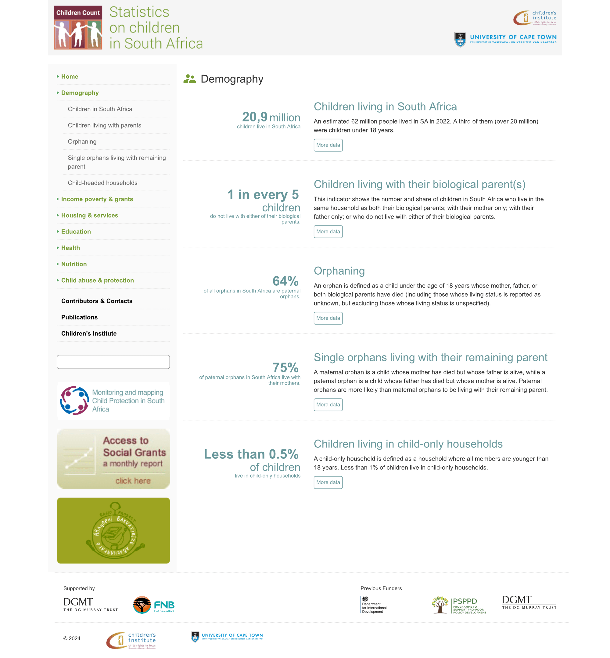 Children Count Website